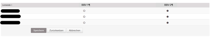 BV-Zuständigkeit_zuweisen
